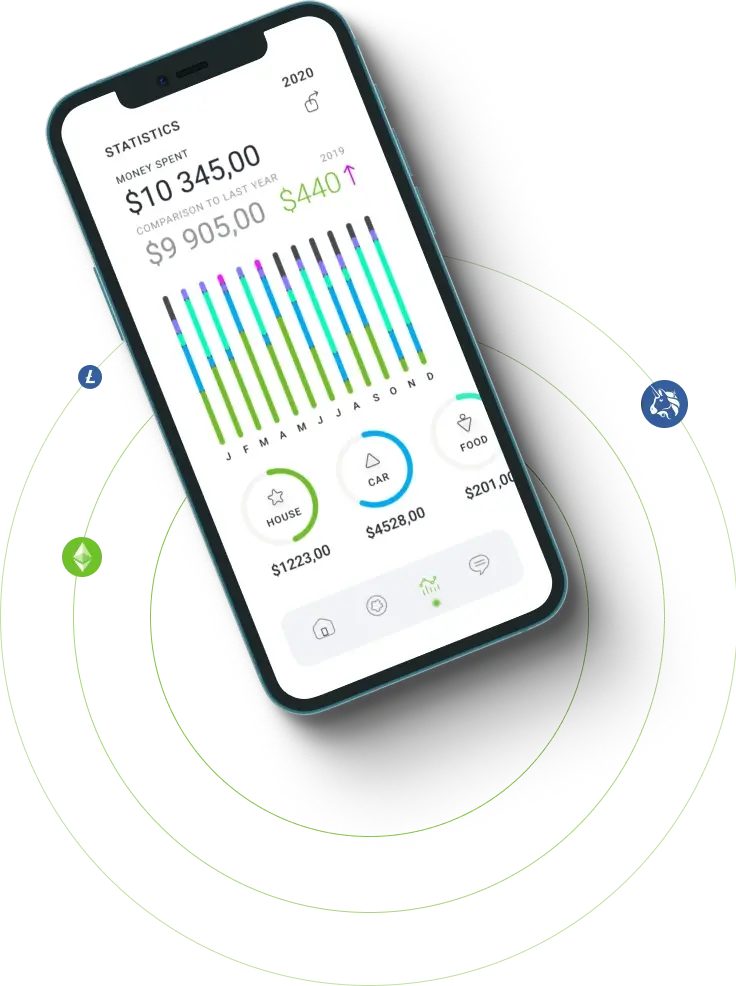Earn Sylvex - Exploring the Potential of Decentralized Finance